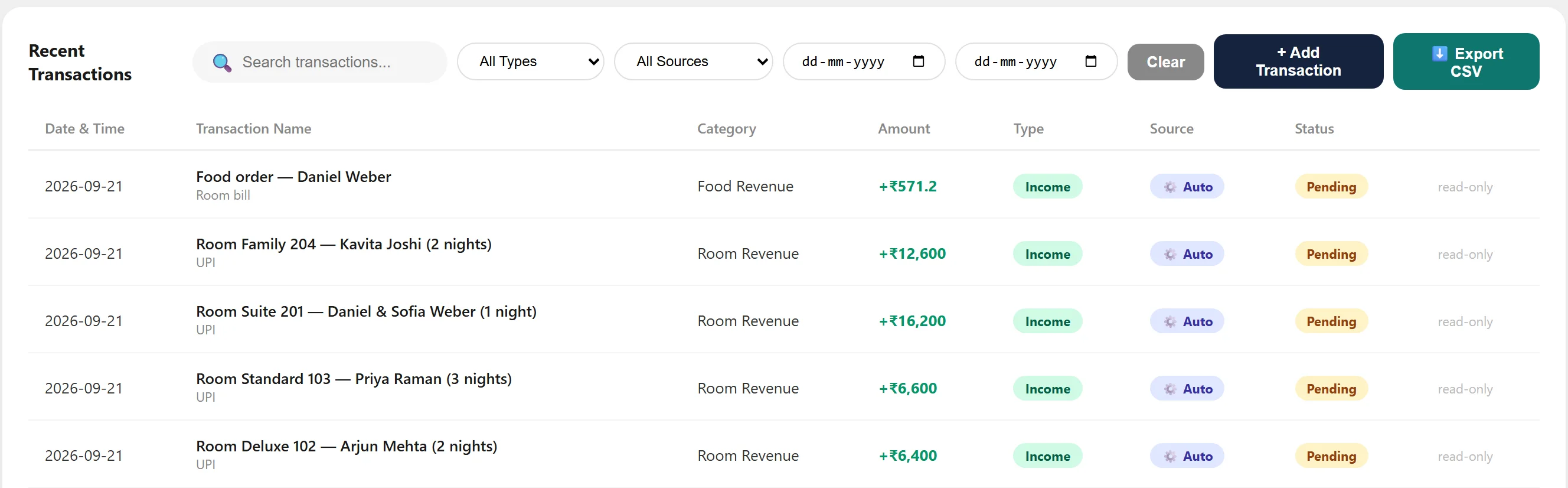 Recent transactions: four room stays and one room-service order, each marked Income, Auto, Pending and read-only.